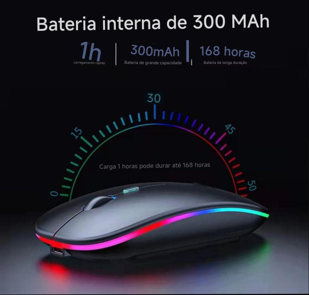 Mouse sem fio